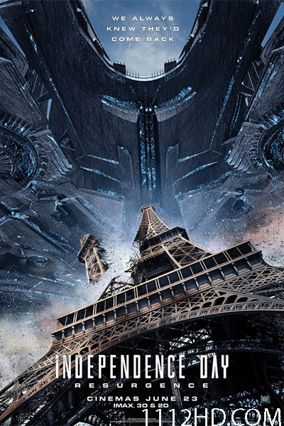 ดูหนัง Independence Day Resurgence